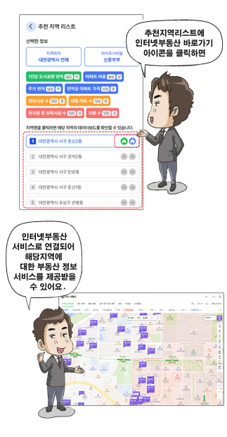 추천지역 리스트에 인터넷 부동산 바로가기 아이콘을 클릭하면, 인터넷 부동산 서비스로 연결되어 해당지역 대한 부동산 정보 서비스를 제공받을 수 있어요.