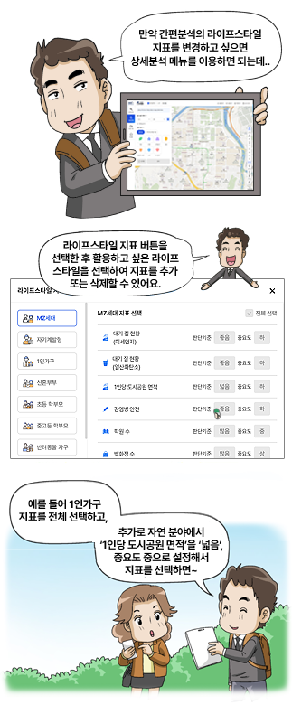 간편 분석 서비스에서 본인과 관련된 정보를 선택하교 추천된 지표를 바탕으로 관심이 높은 지표를 우선순위로 설정하여 원하는 동네를 확인해봐요!
