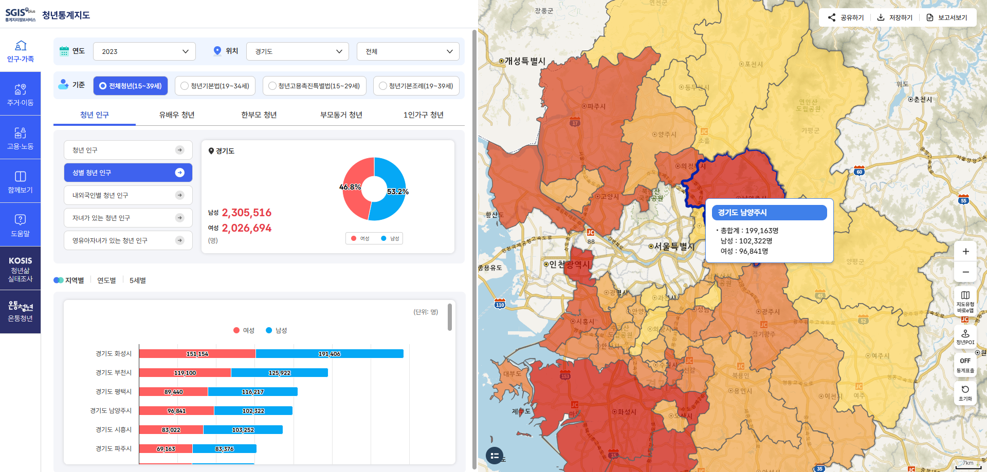 인구가족 도움 이미지