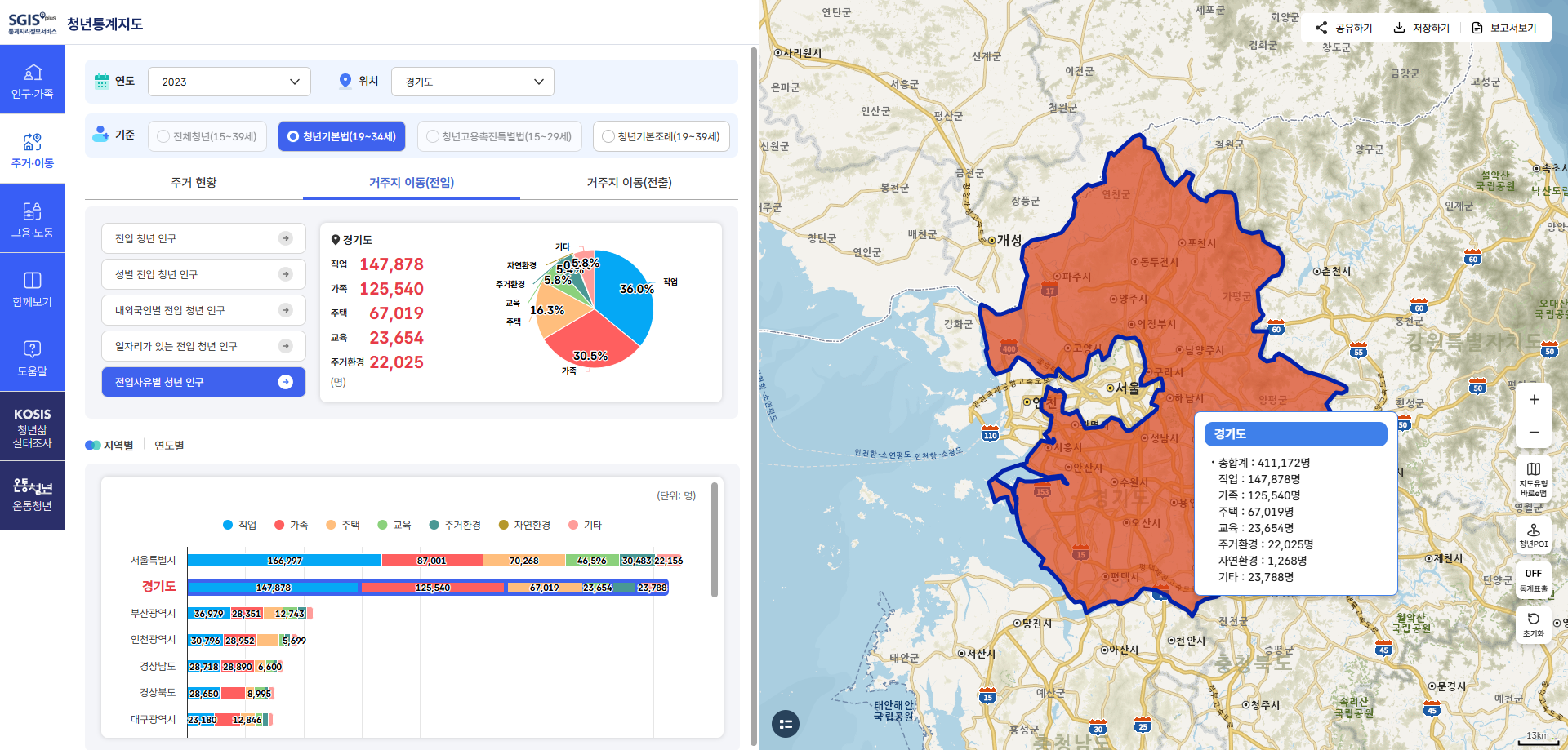 주거이동 도움 이미지