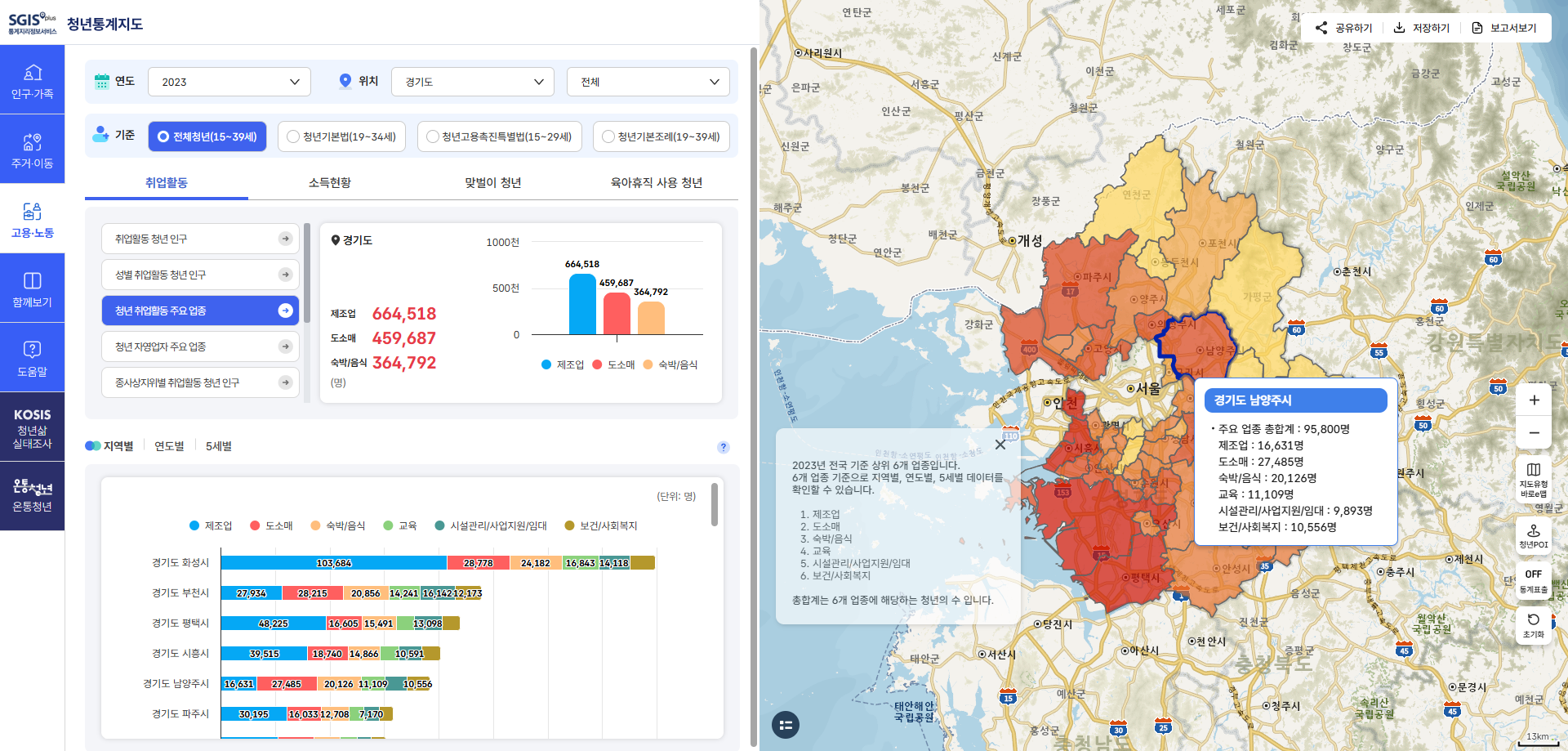 고용노동 도움 이미지
