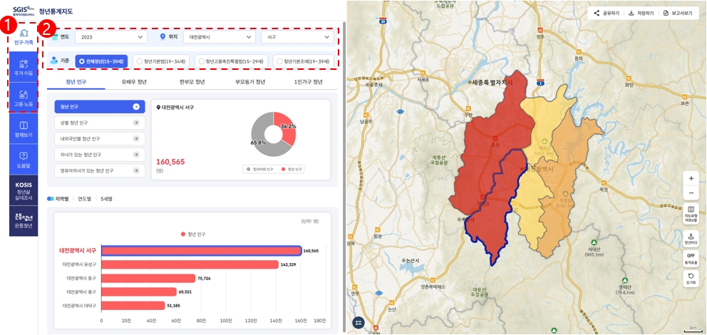 지표이용 1번 도움 이미지