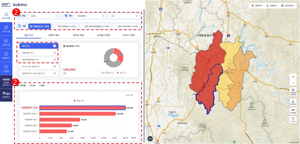 지표이용 2번 도움 이미지
