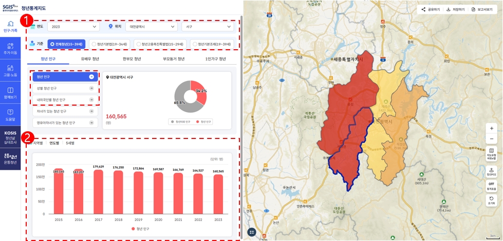 지표이용 3번 도움 이미지