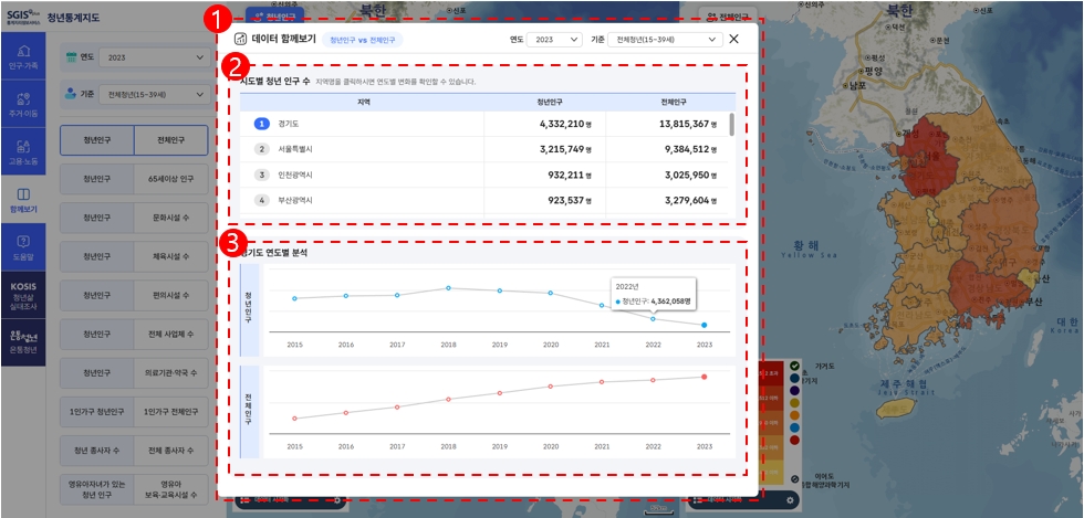 함께보기 2번 도움 이미지