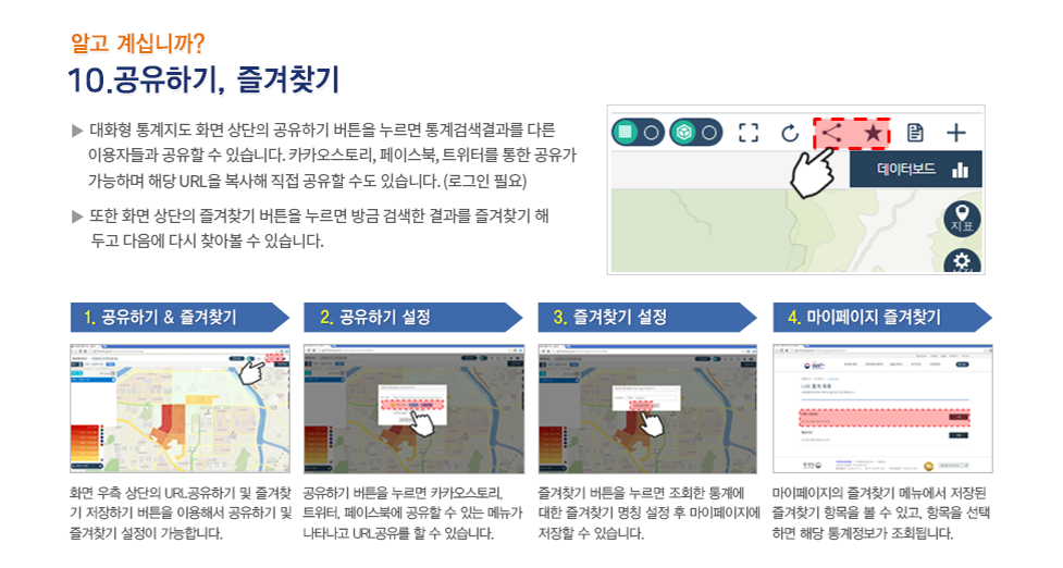 대화형통계지도이용안내