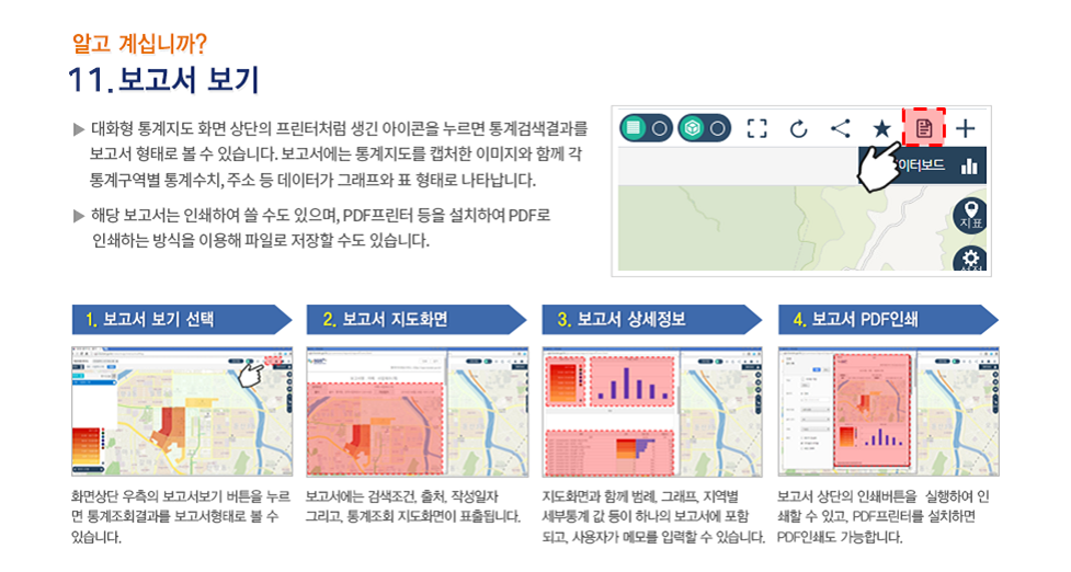 대화형통계지도이용안내