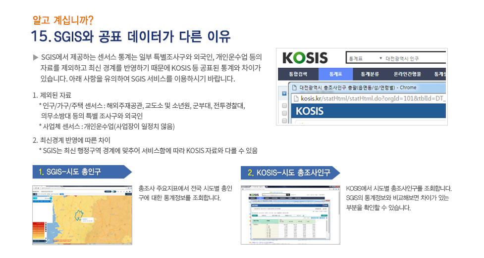 대화형통계지도이용안내