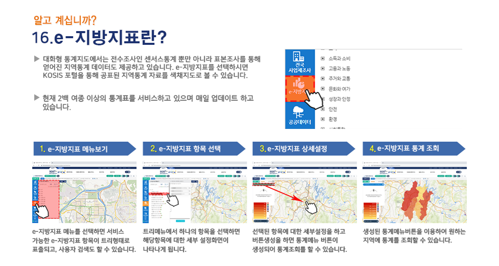 대화형통계지도이용안내