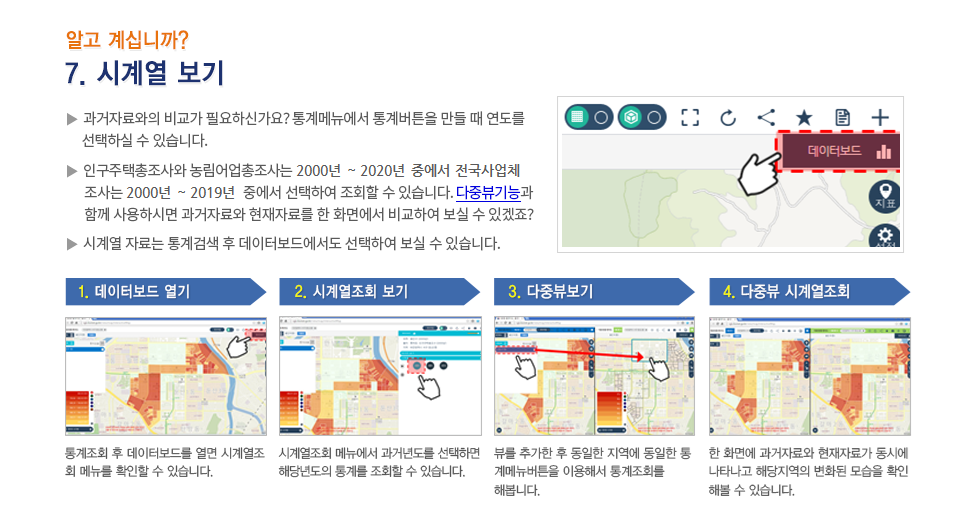 대화형통계지도이용안내
