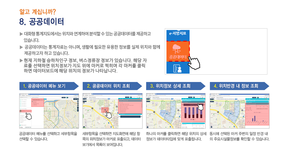 대화형통계지도이용안내