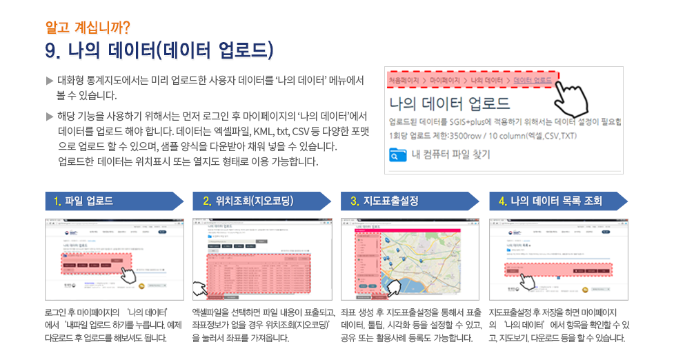 대화형통계지도이용안내
