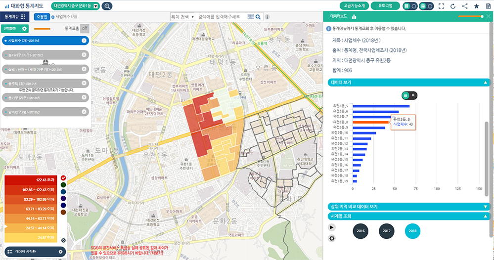 사업체 통계 검색 결과