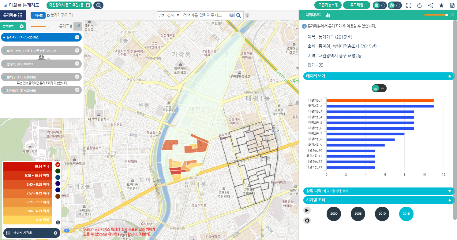 농림어가통계 검색결과