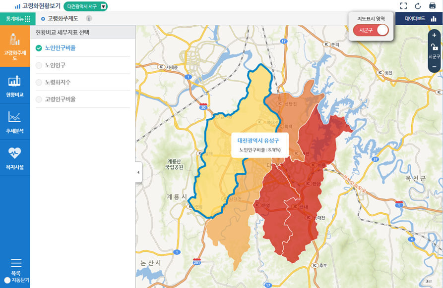 고령화 현황 화면구성