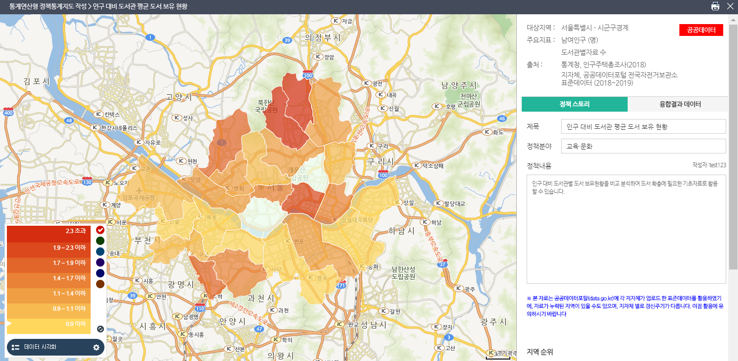 통계연산형지표-융합결과