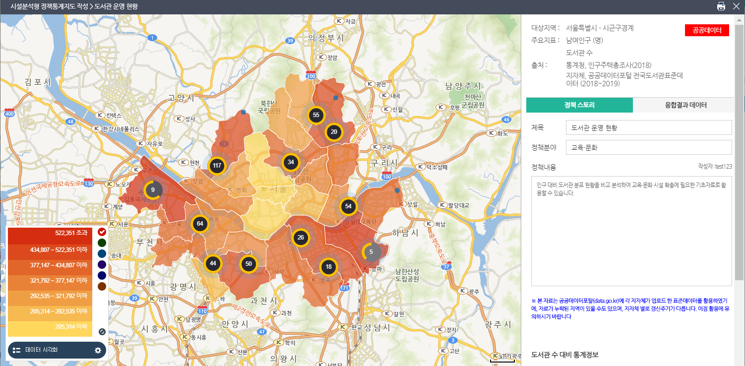 시설분석형지표-융합결과