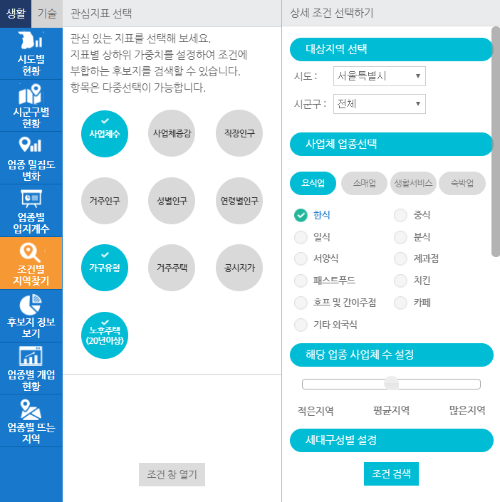 창업지역 검색조건 설정 2