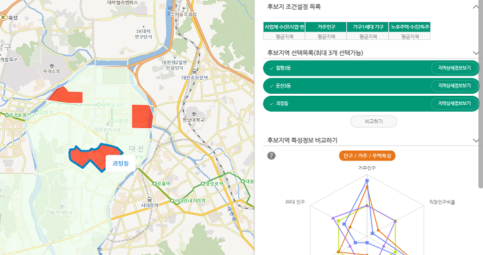 후보지역 검색결과