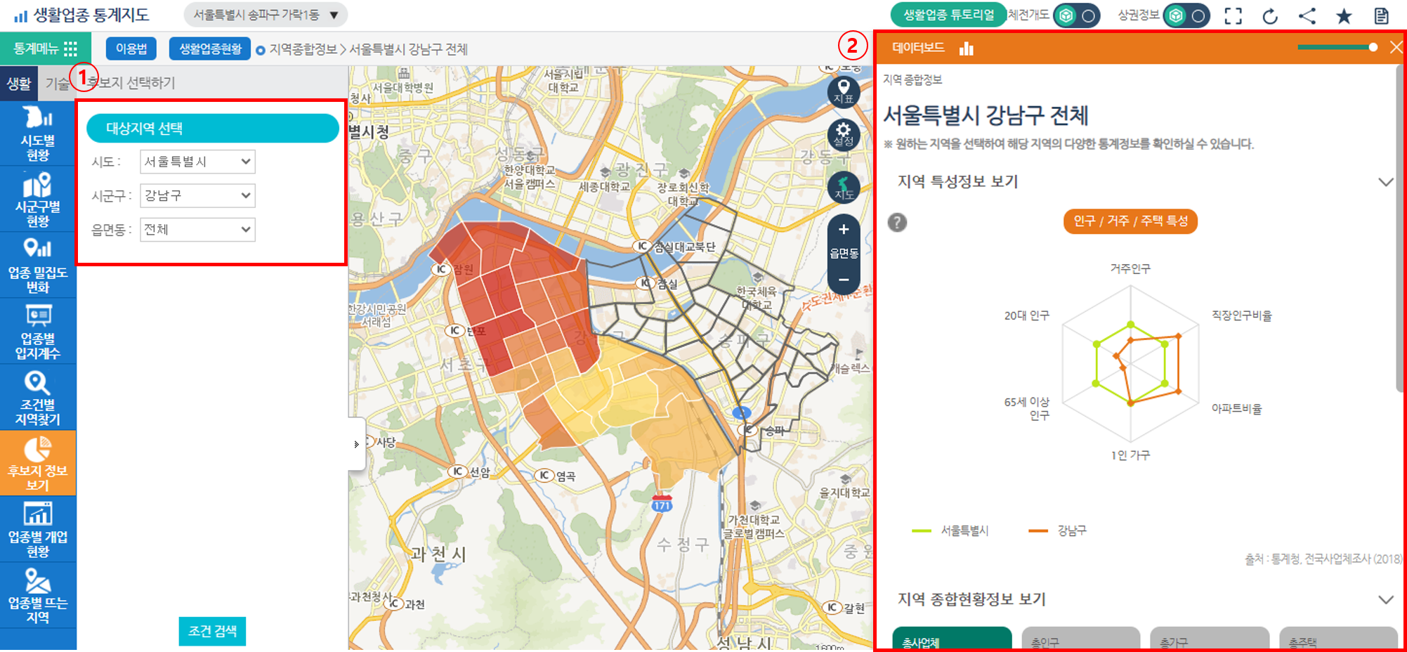 지역현황 상세조회