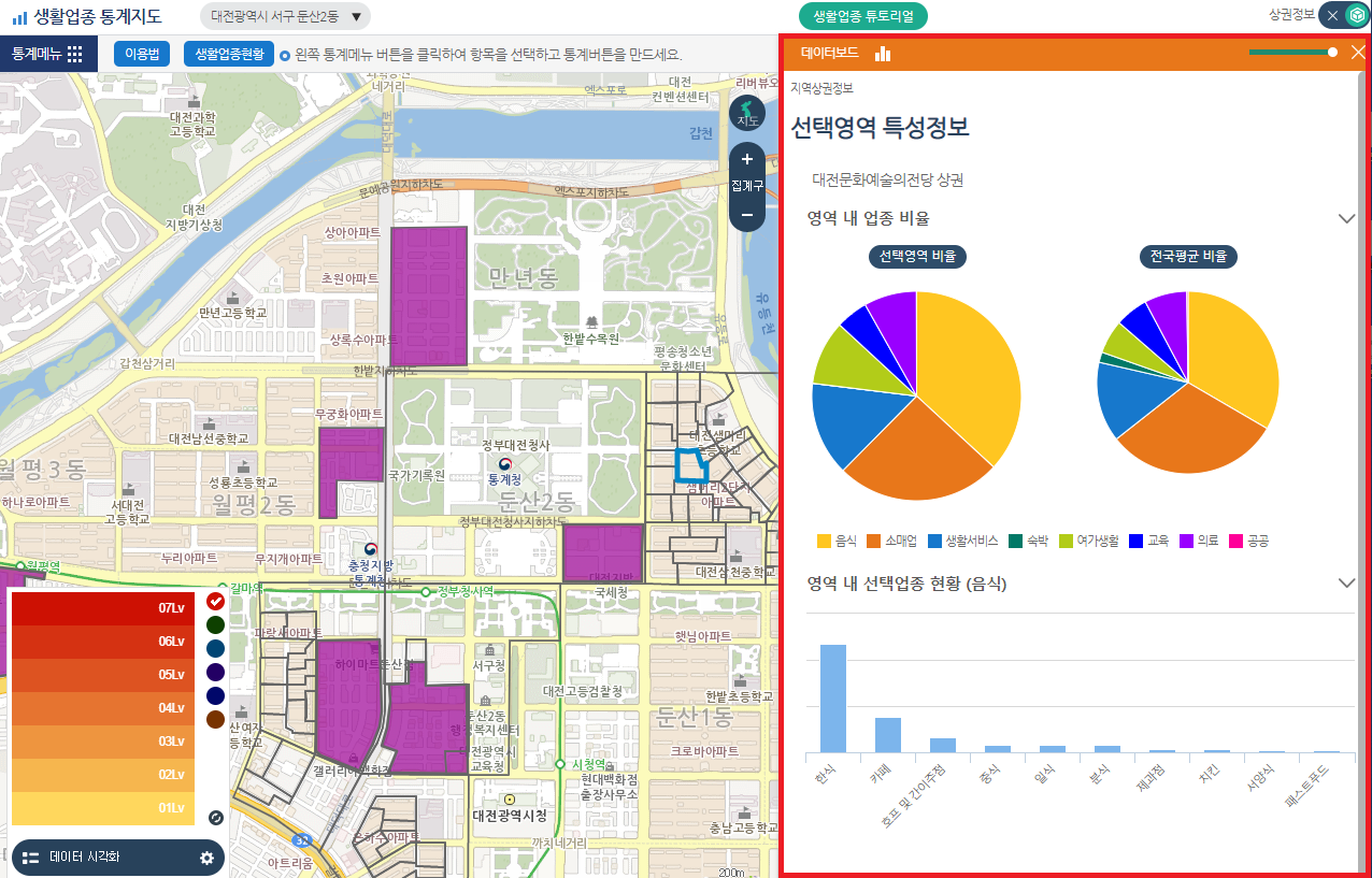 사업체관련 통계정보
