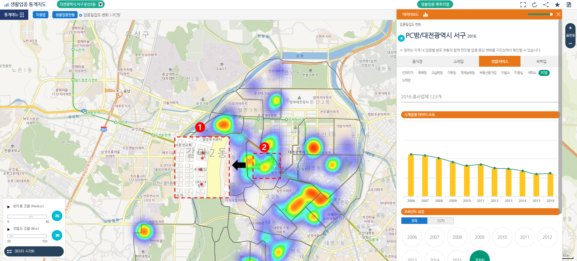 업종별 밀집도 – 업종별 열지도 및 점지도 표출