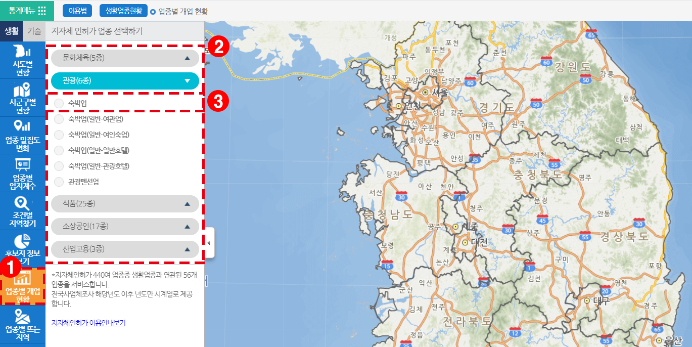 업종별 개업 현황