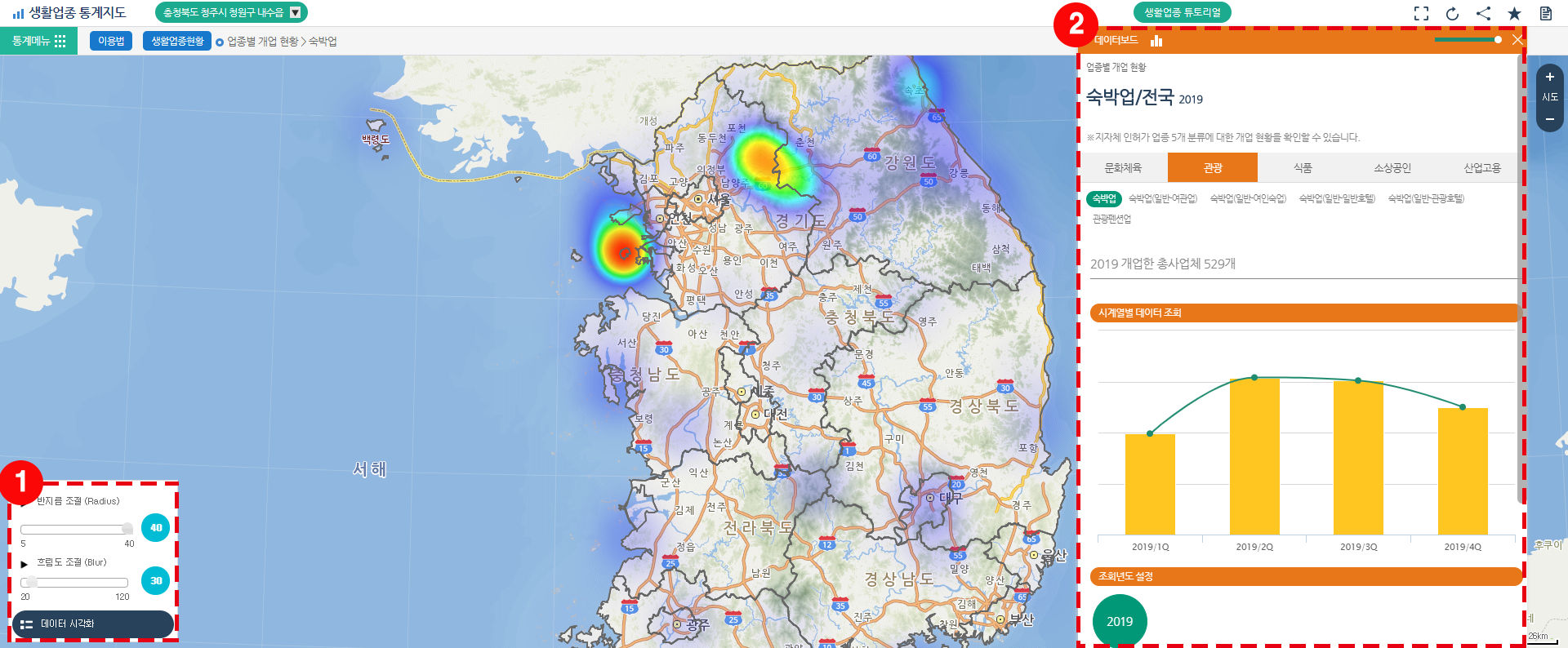 업종별 개업 현황 조회 결과
