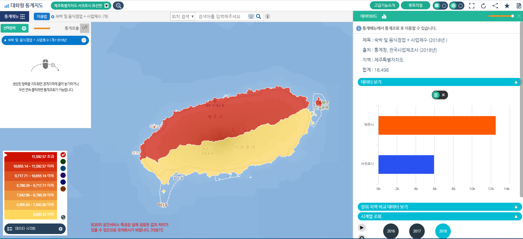 숙박업통계 결과