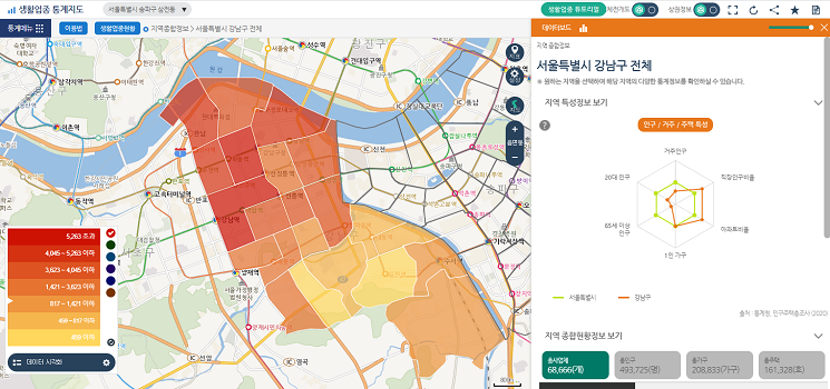 생활업종통계지도