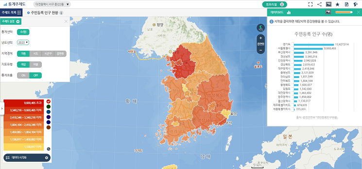 시계열타입 주제도