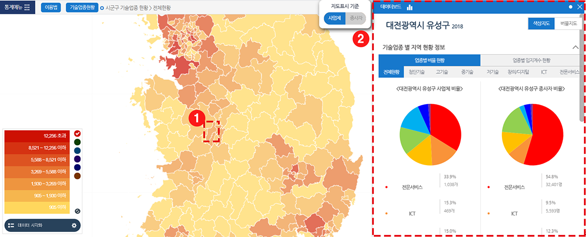 시군구별 기술업종 현황