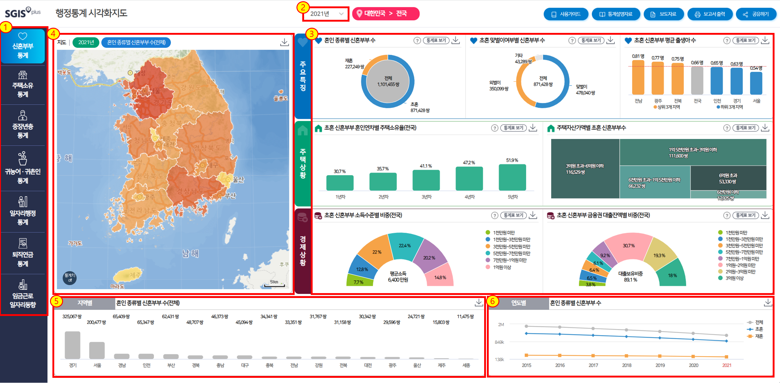 한눈에 보는 통계지도 화면