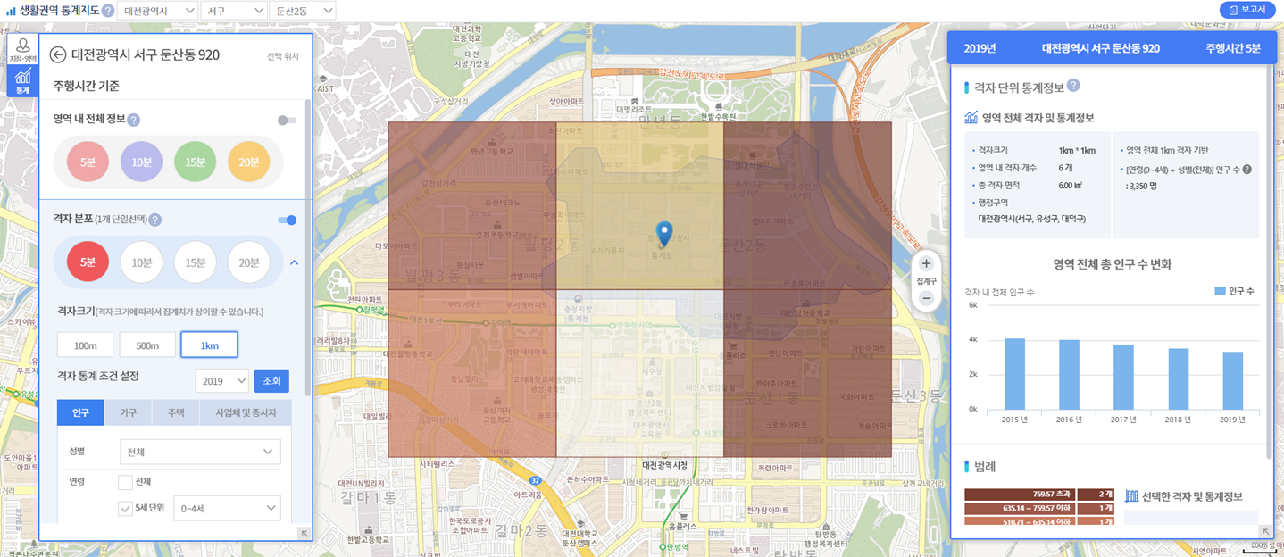 격자 단위 통계조회