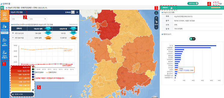 오늘의 구인현황 화면구성