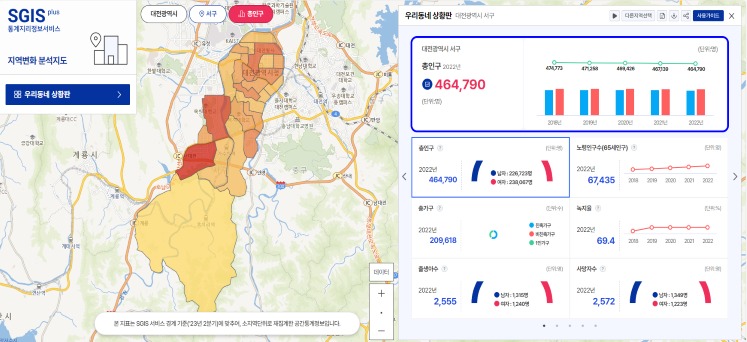 지역변화 분석지도 상황판 화면