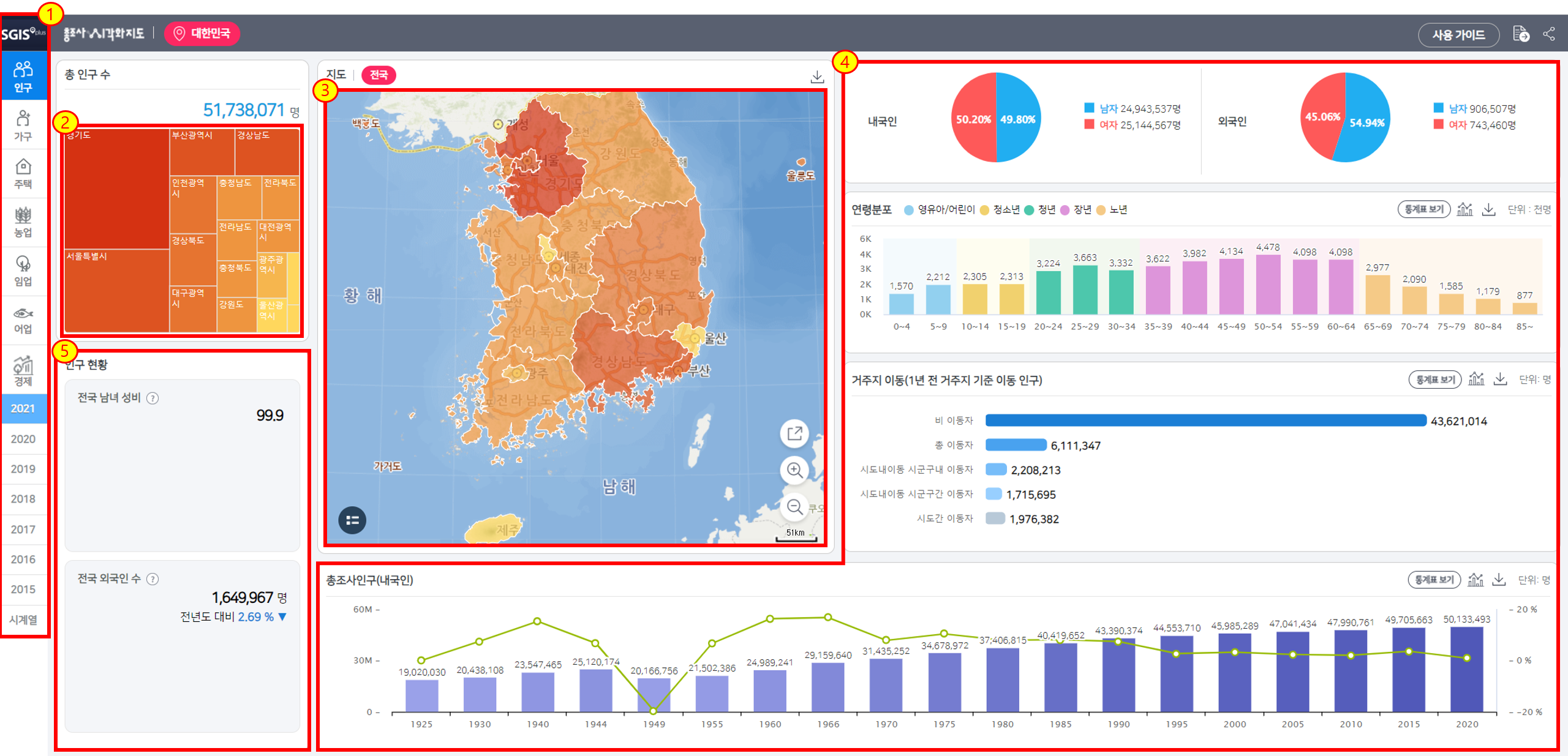 총조사 시각화지도 화면