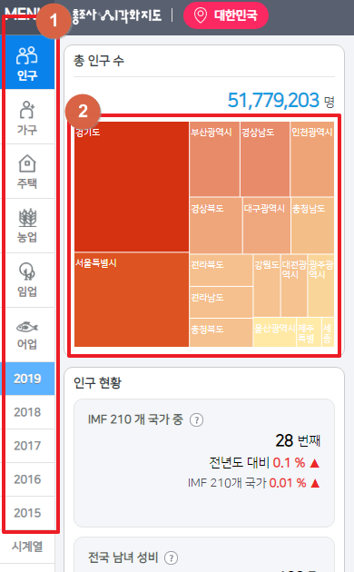 매뉴 및 연도 선택