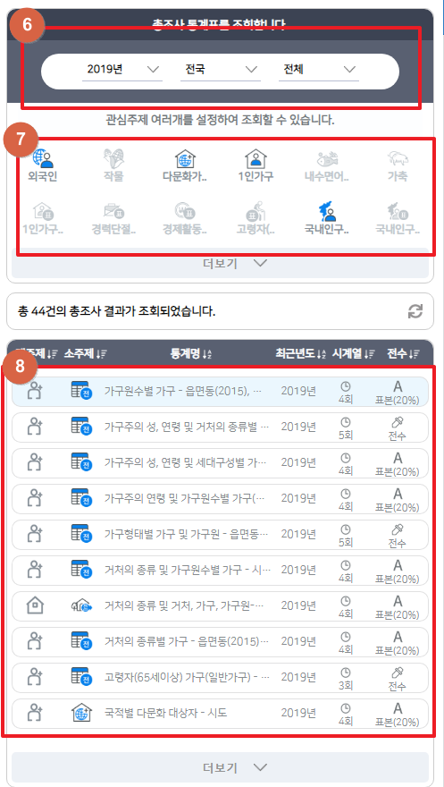 격자 단위 통계조회