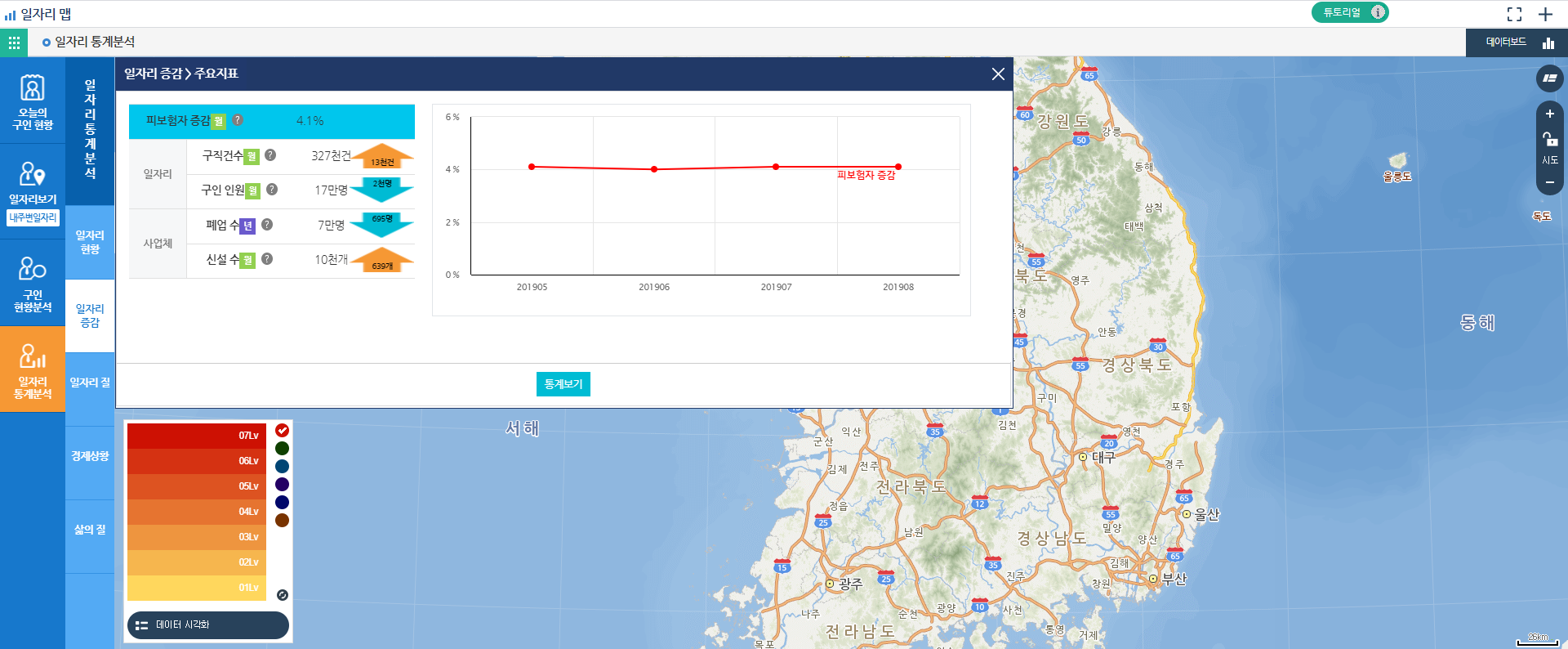 일자리 통계분석 일자리 증감 기본 조회 화면