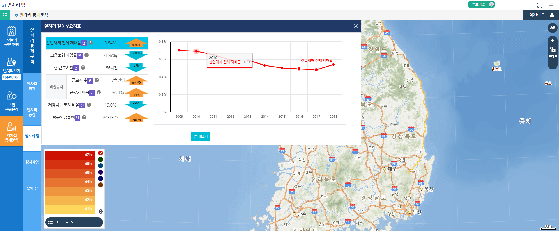 일자리 통계분석 일자리 질 기본 조회 화면