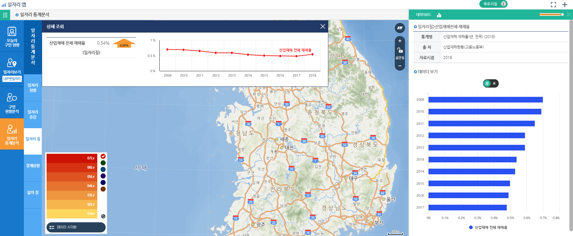 일자리 통계분석 일자리 질 상세 조회 화면