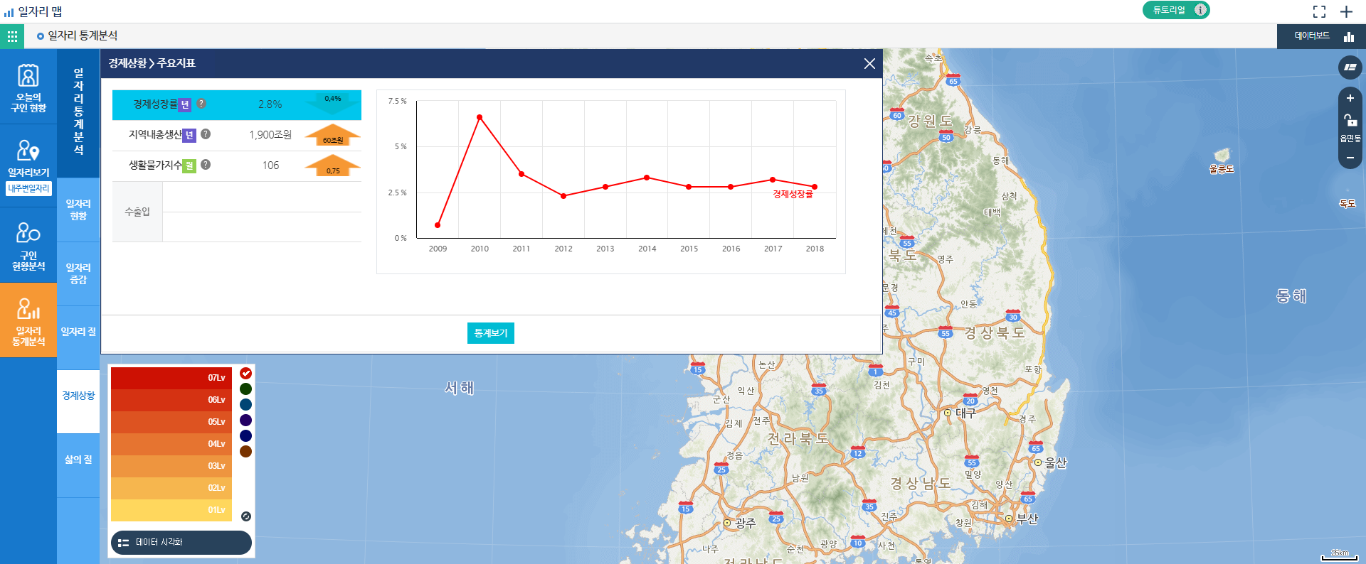 일자리 통계분석 경제상황 기본 조회 화면