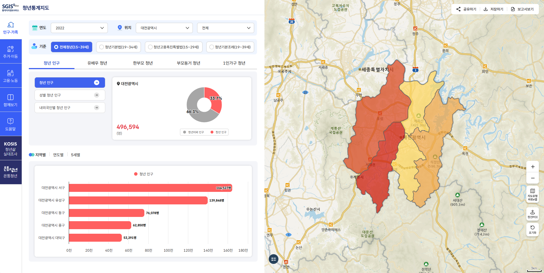 청년통계지도 화면2