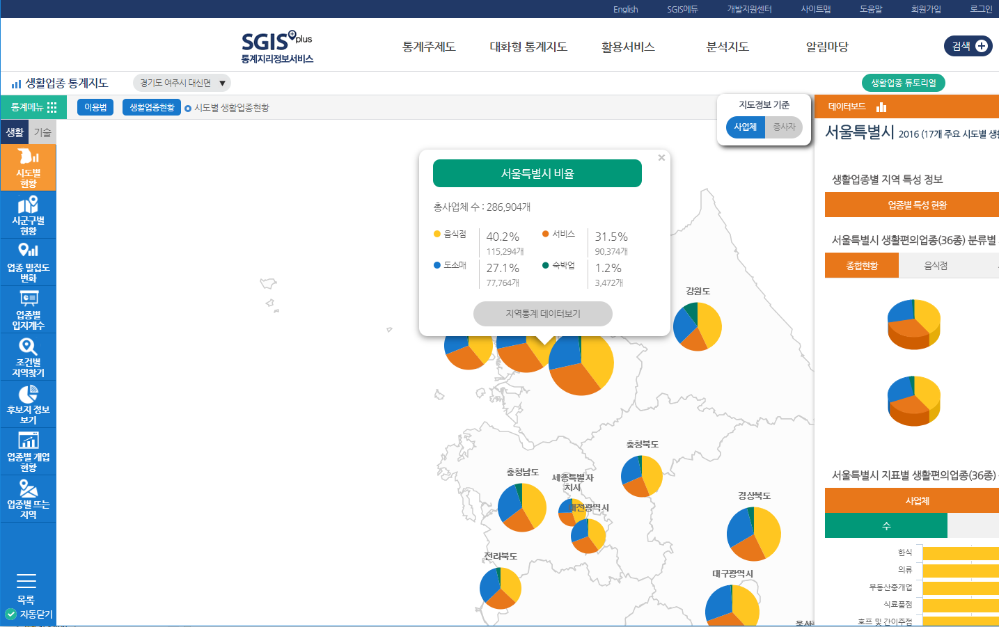 업종통계지도 안내