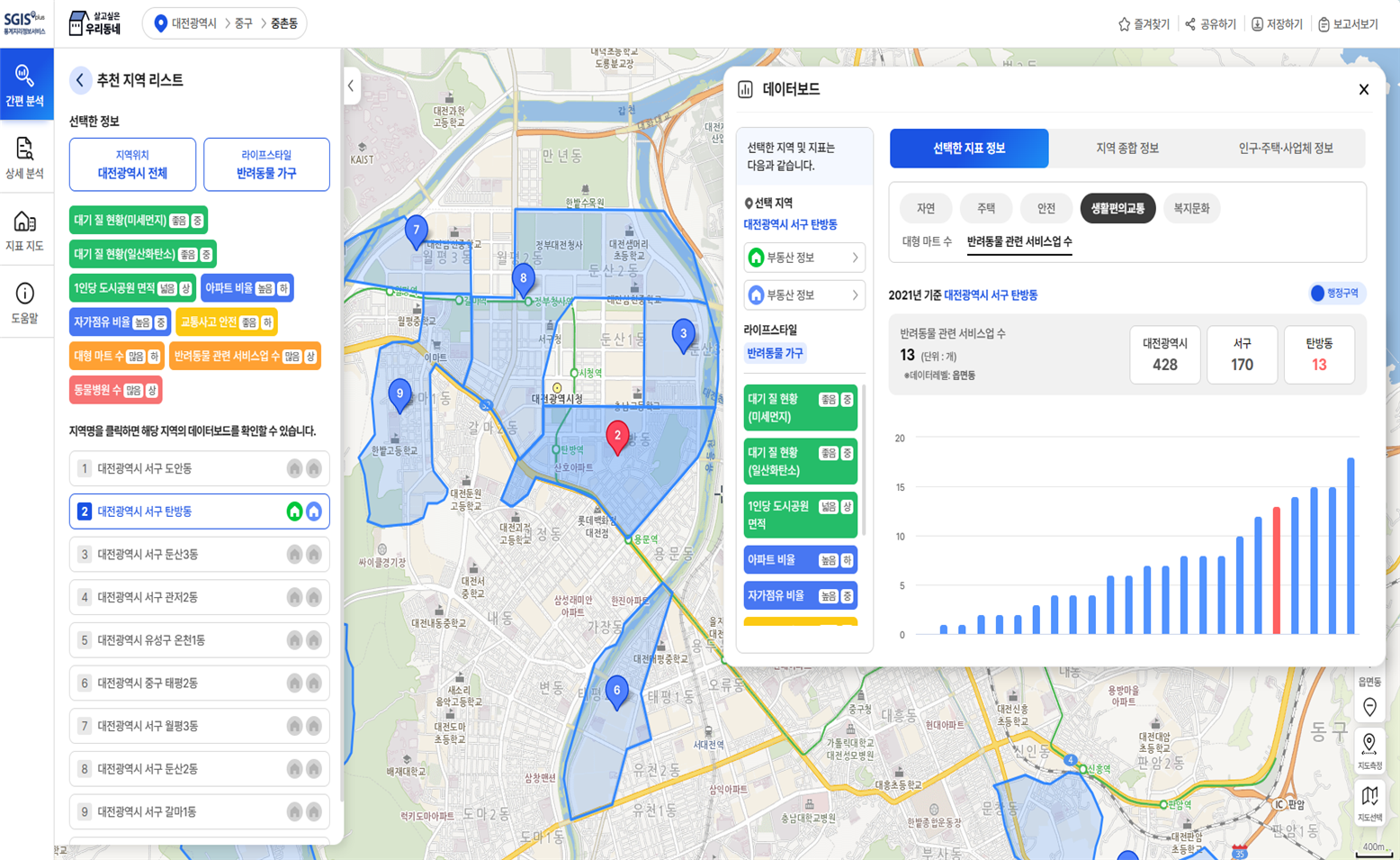 살고싶은 우리동네 안내