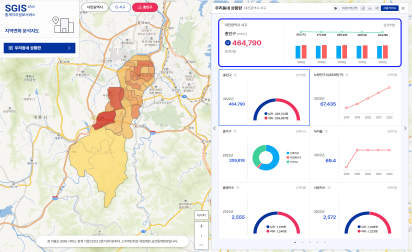 지역변화 분석지도 안내