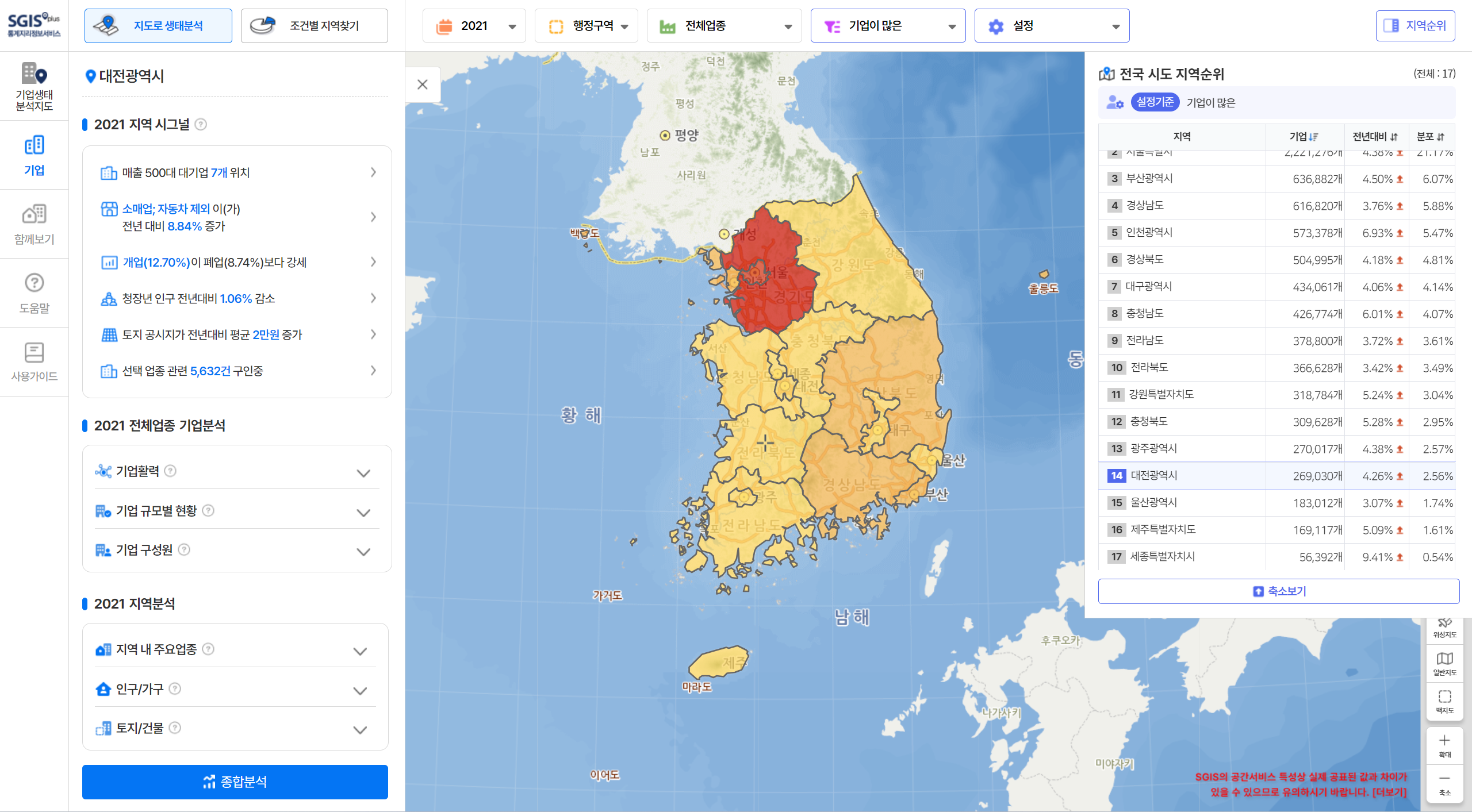 기업생태지도 화면