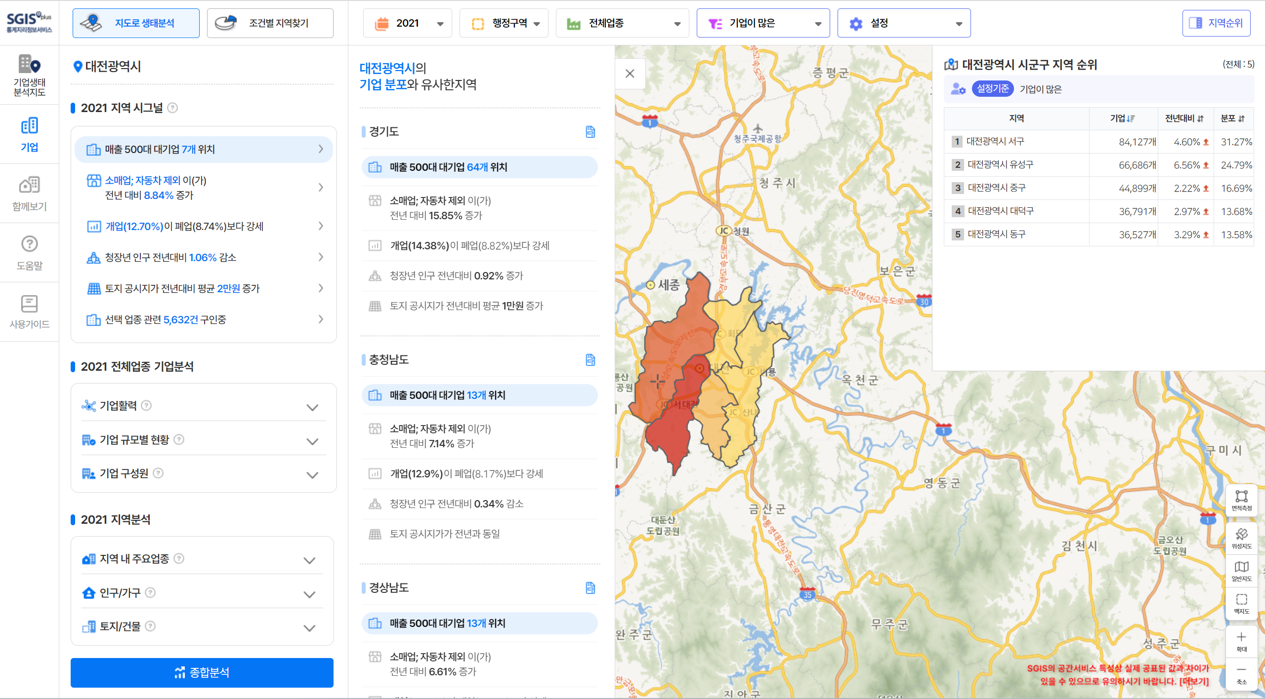 기업생태지도 화면
