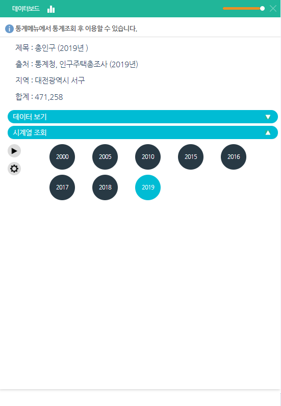 데이터보드 시계열